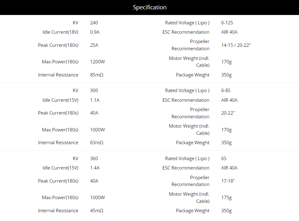 มอเตอร์ T-motor Mn501-s Ip45 ก - Drone Motor บทวิจารณ์และราคา